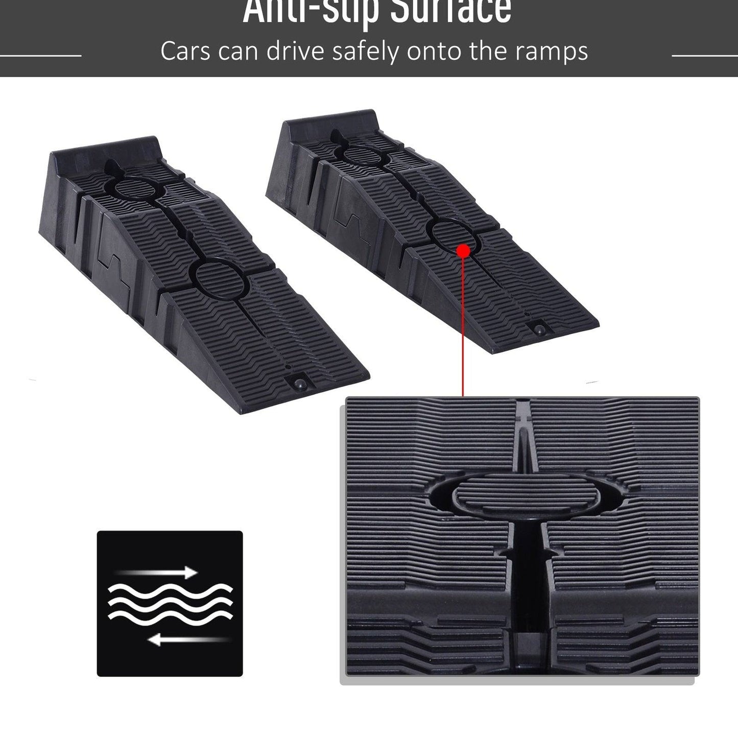 Heavy Duty 2.5 Ton Car Ramps by Durhand