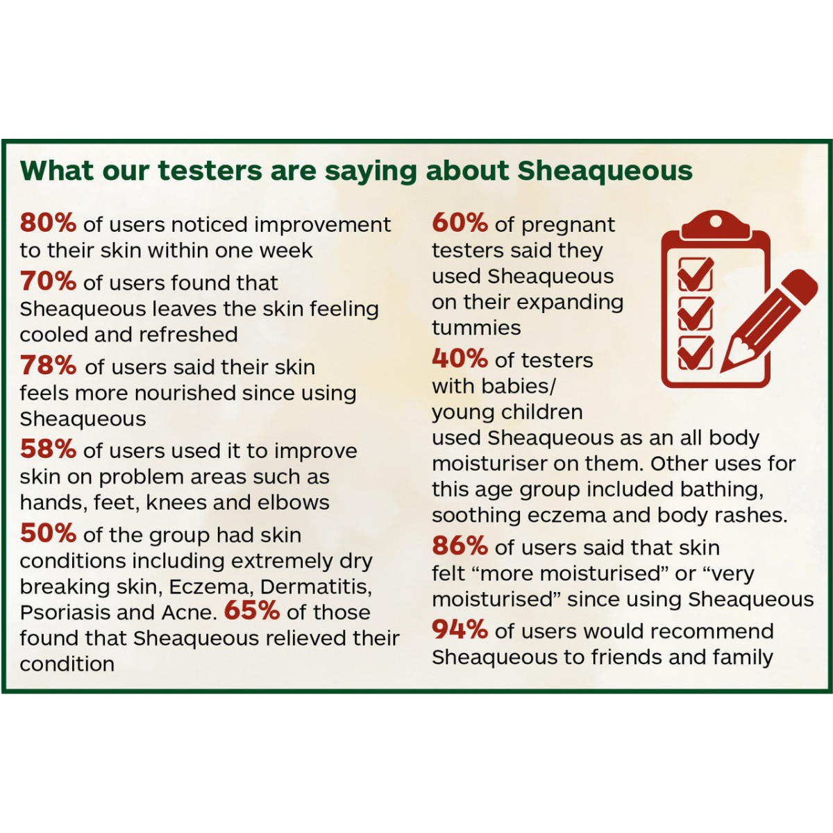 6 Pots of Sheaqueous Aqueous Cream with Organic Shea Butter, Almond Oil, cocoa butter, vitamin E. A natural aqueous cream for very dry skin, for Sensitive Skin, Children, Eczema prone skin , Use in Pregnancy for expanding tummy NO ADDED FRAGRANCE