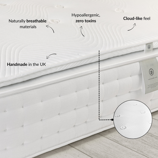 CloudTop™ Mattress Topper