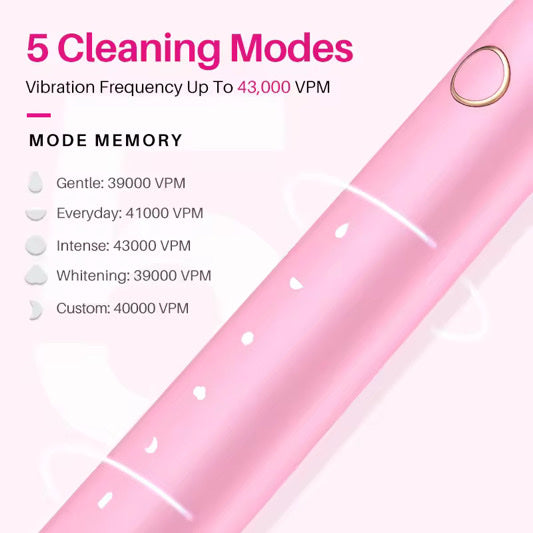 Sonic Toothbrush Green