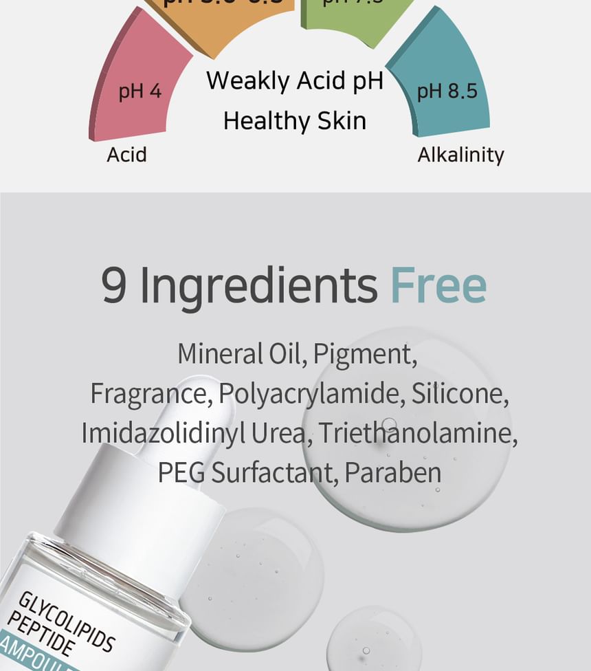 APLB Glycolipids Peptide Ampoule Serum 40ml