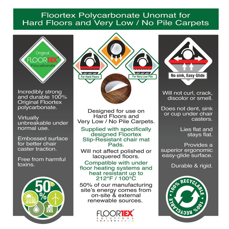 Cleartex Unomat Anti-Slip Rectangular Polycarbonate Chair Mat