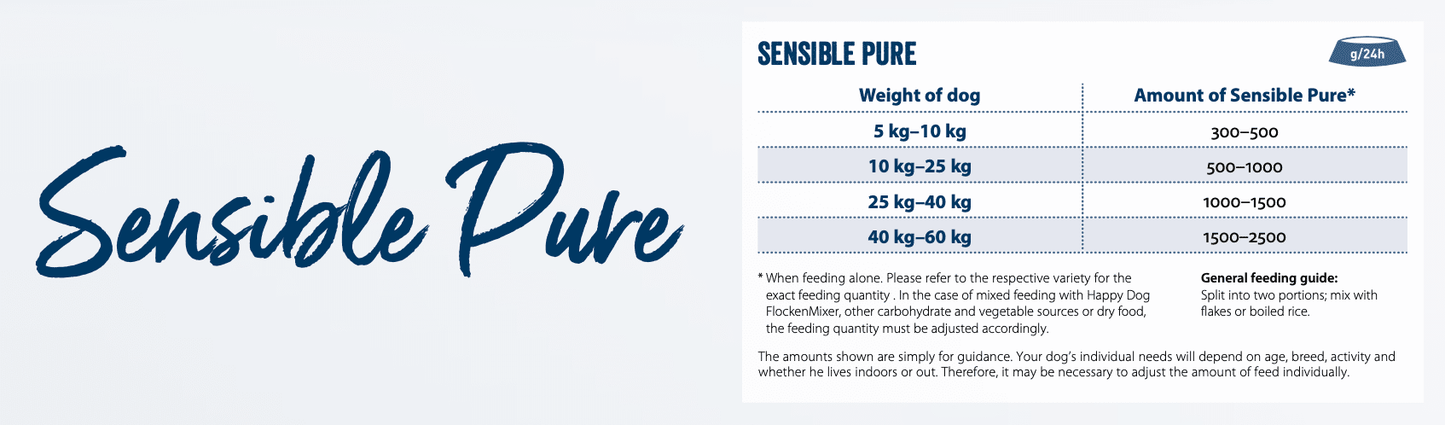 Pure Kangaroo Wet Dog Food (Australia)