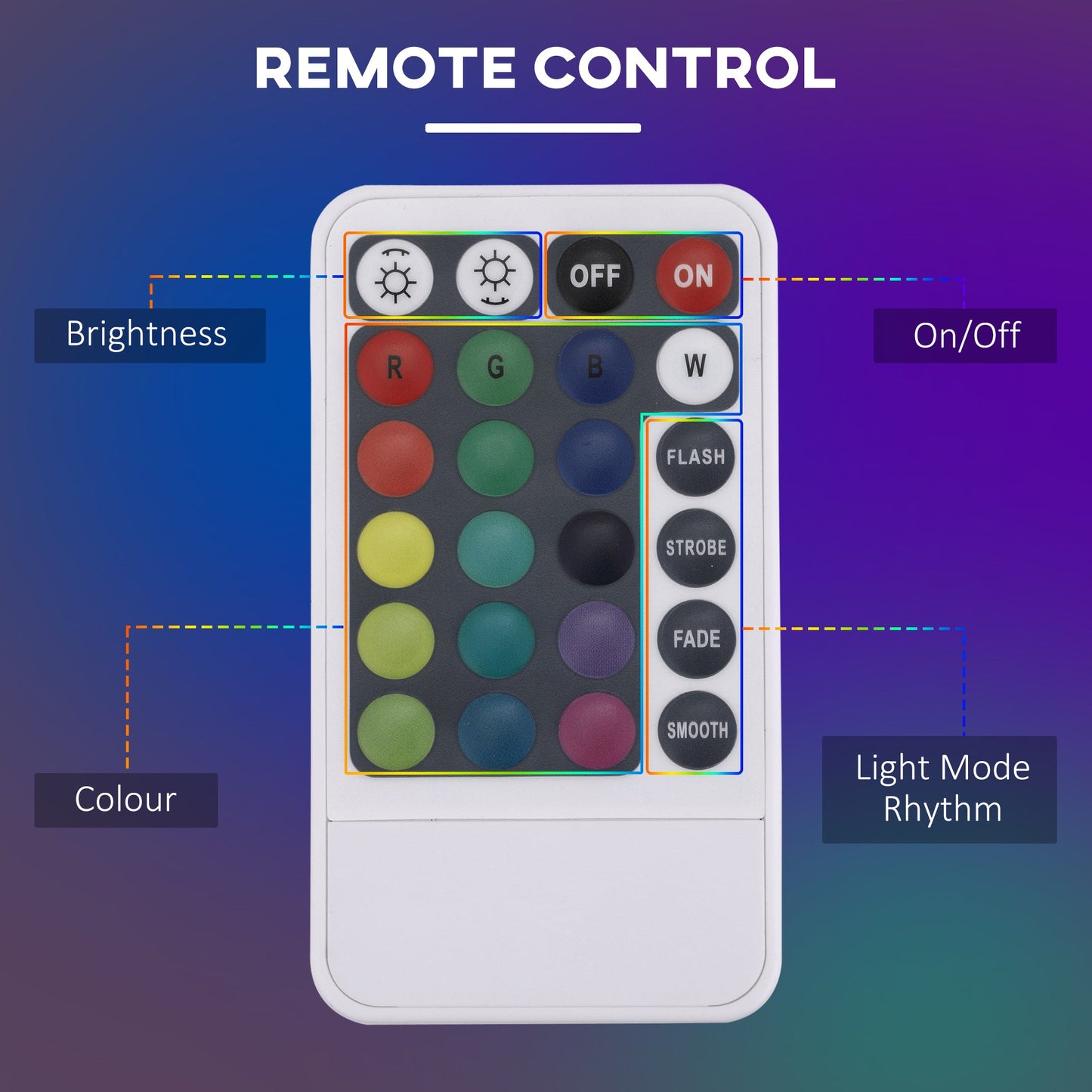 RGB Floor Lamps