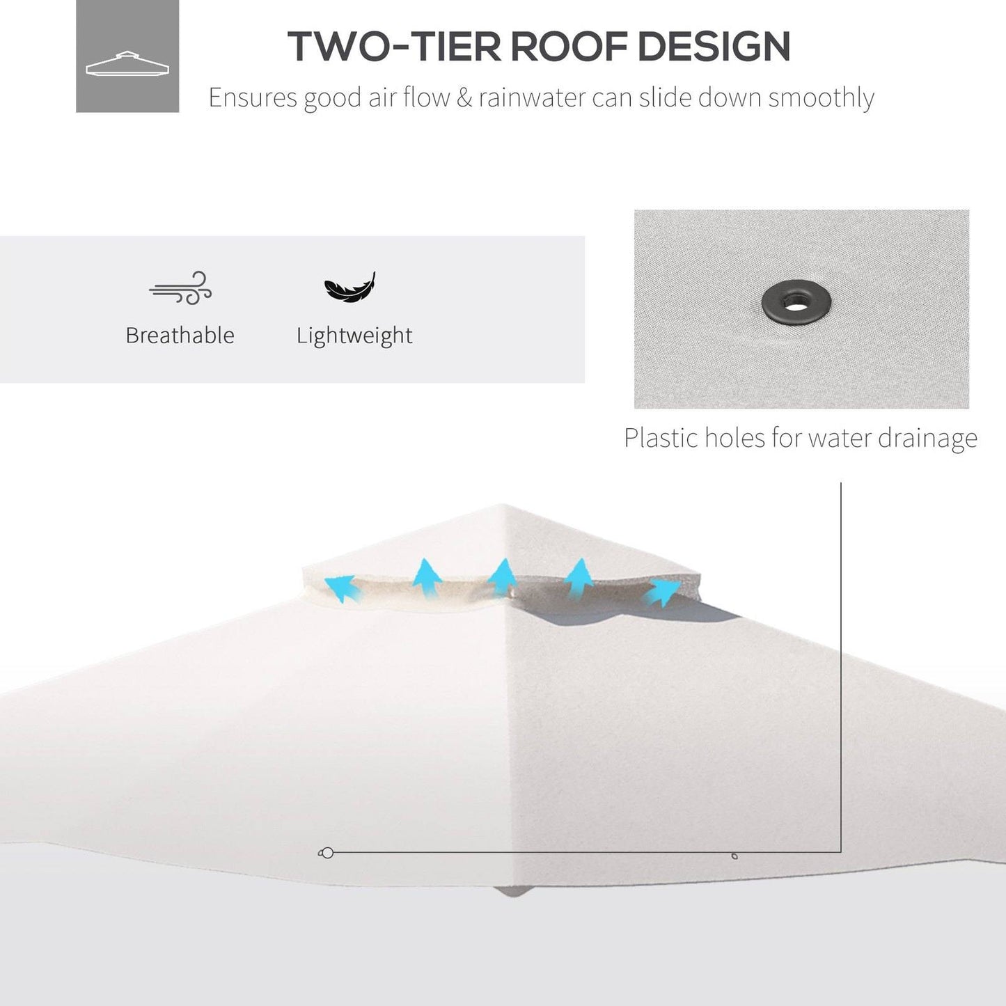 3x3M Replacement Gazebo Canopy