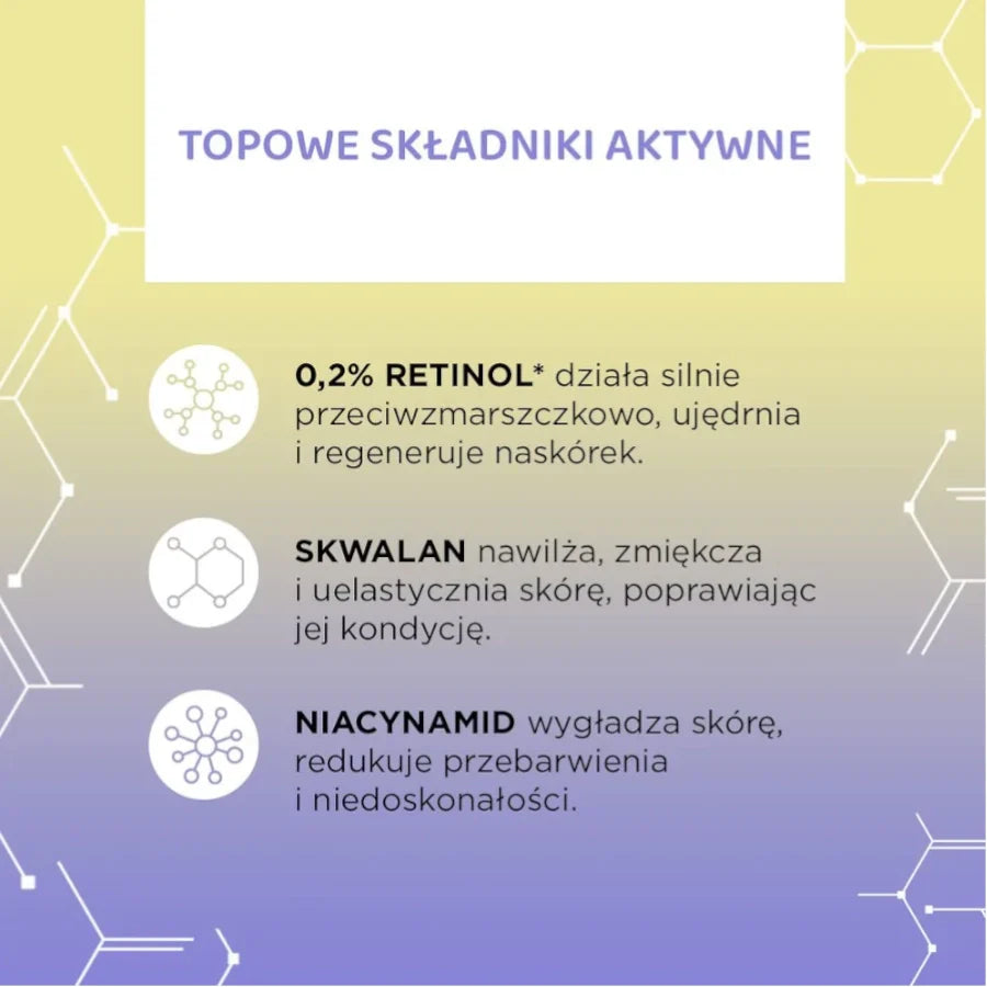Eveline Serum Shot 0.2% Retinol & Squalane Serum Wrinkles