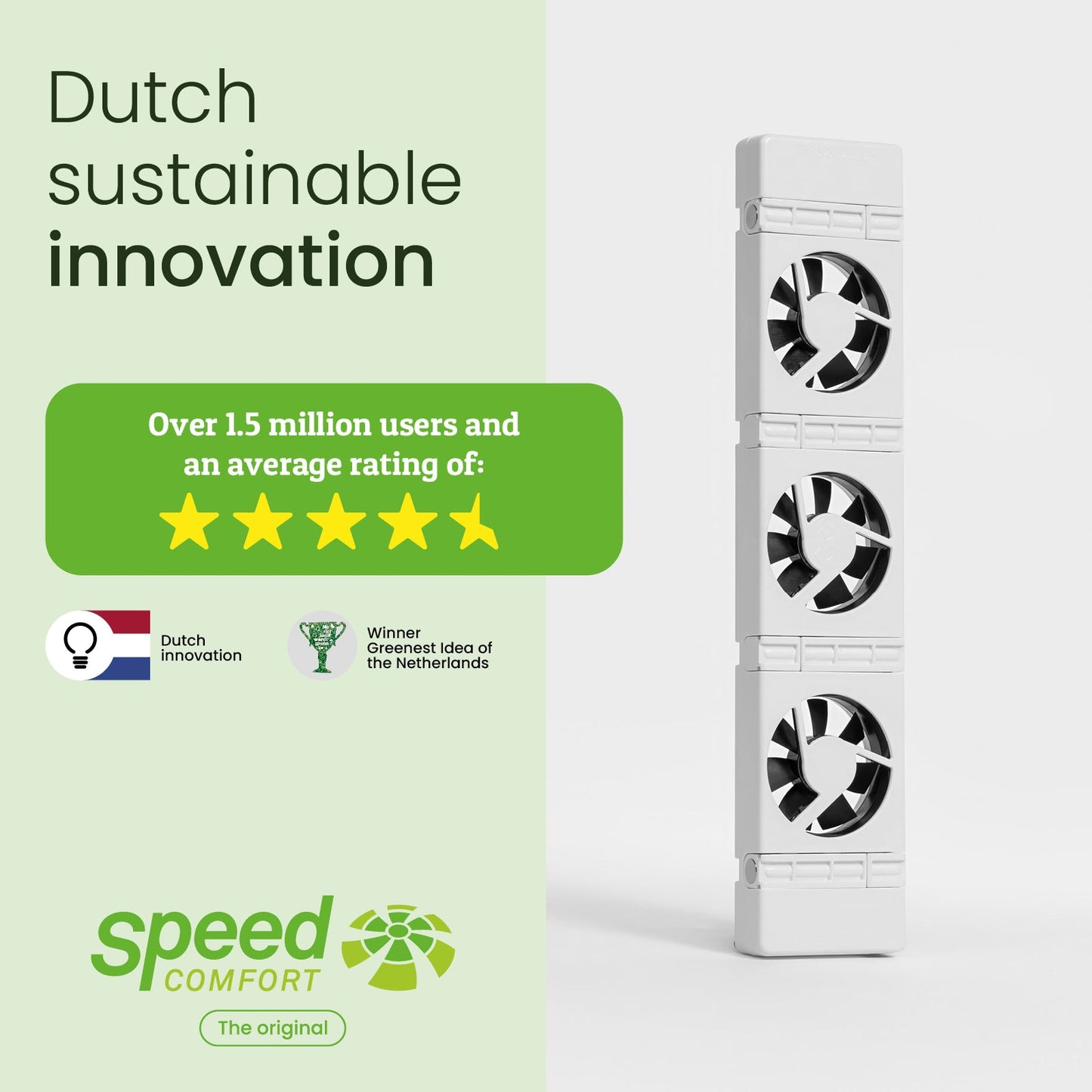 SpeedComfort Duoset Smart Radiator Fan