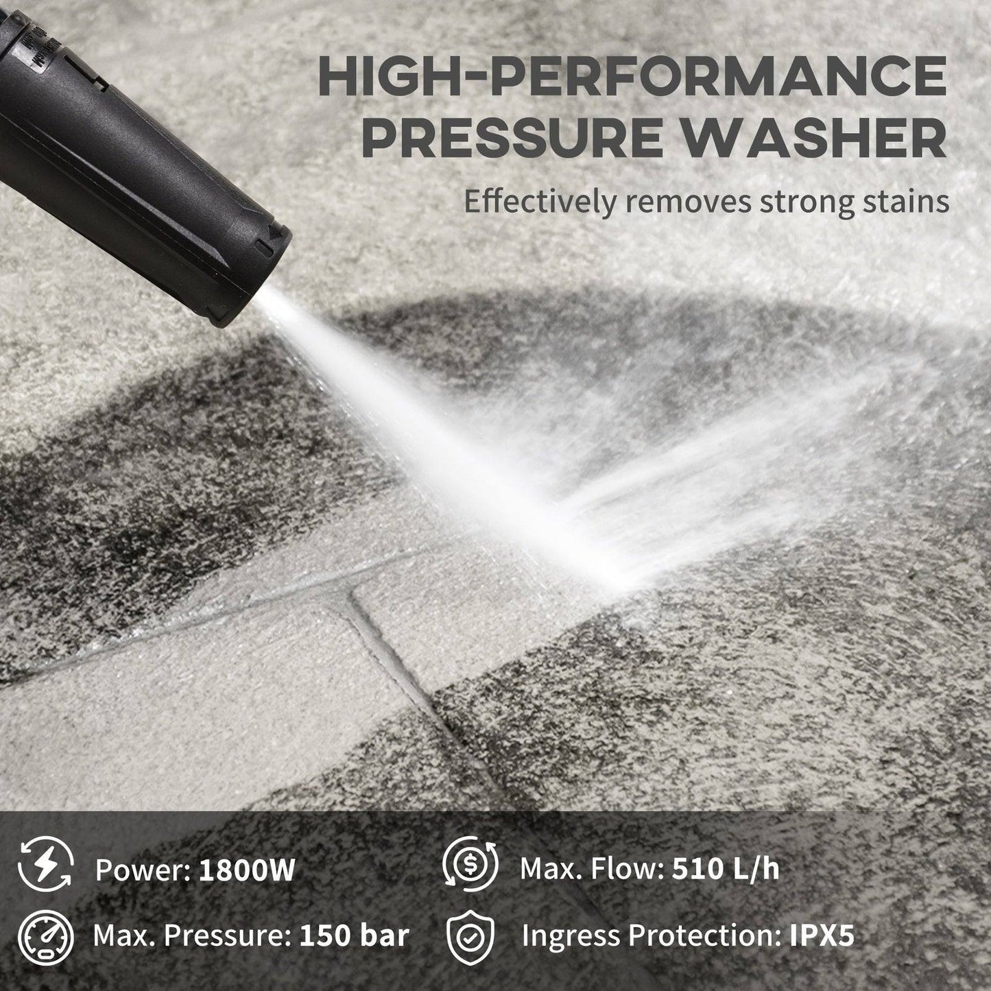 DURHAND 1800W High Pressure Washer
