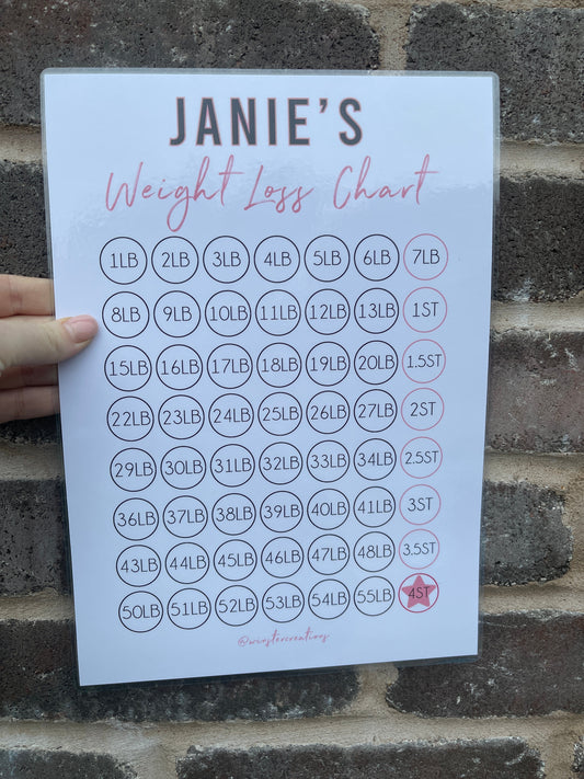 Personalised A4 Pink & Black Weight Loss Chart Tracker Print - st. lb Units - Laminated With Stars
