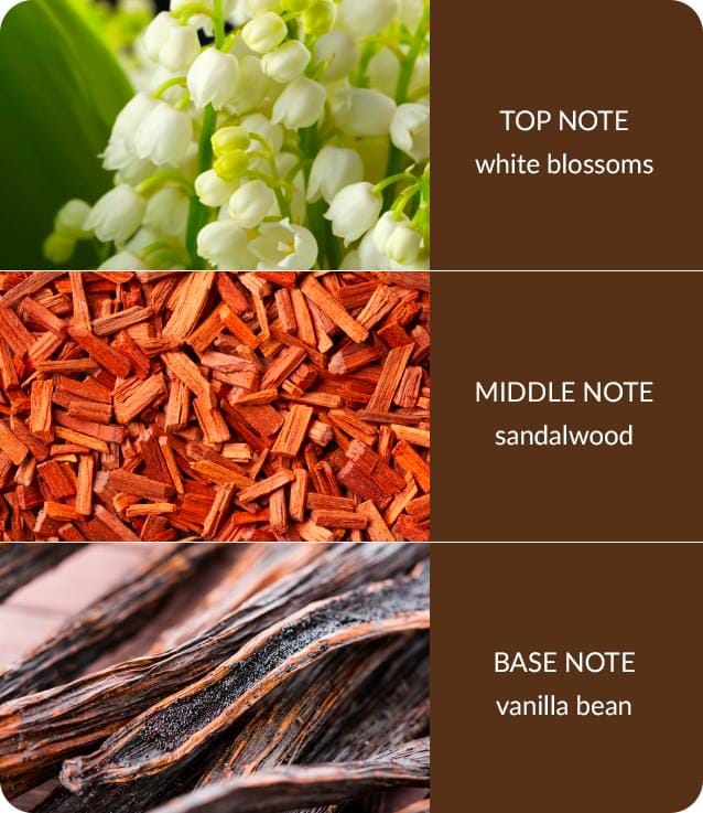 White Blossom & Sandalwood Essential Oil Blend - 10ml Concentrated Oil