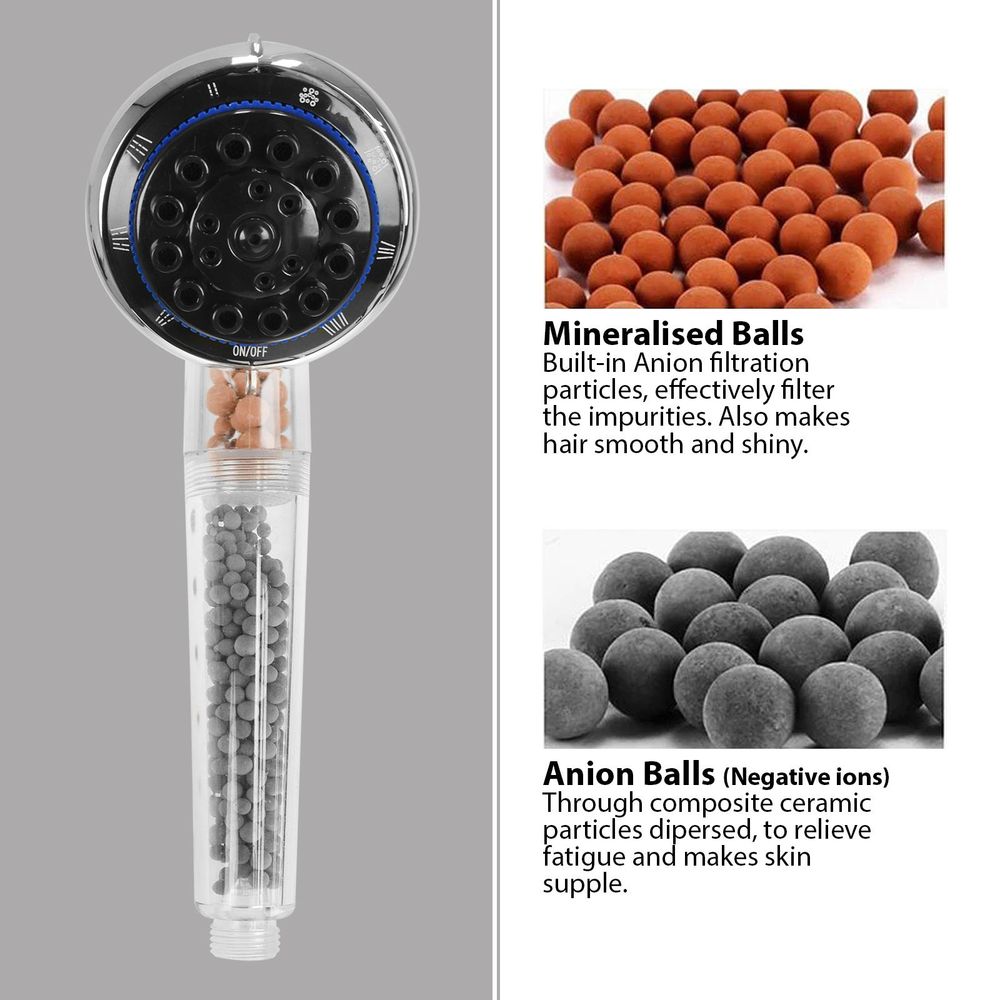 ASAB Ionic Shower Head with Filter Beads - Boost Your Shower Experience, Easy to Install, 3 Spray Patterns, Protects Skin, Helps the Planet