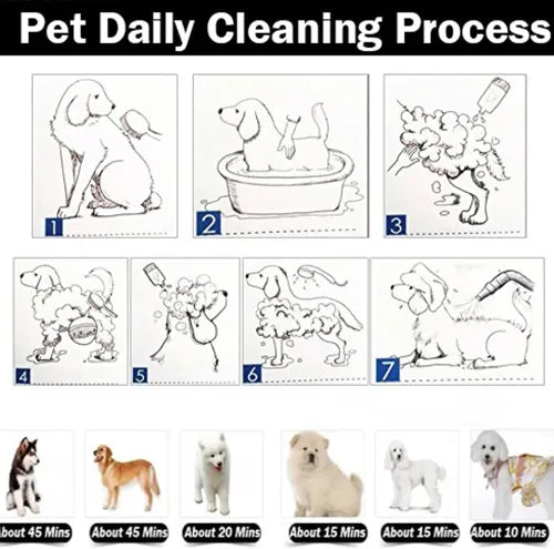 VickyHome Motorcycle Car Bike Vechicle Power Dryer, Portable Blower & Blaster Pet Dog Grooming Dryer- Dry and Dust,Black/Pink