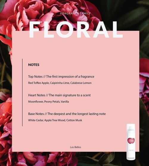 Nina Ricci Nina Deodorant Spray 150ml