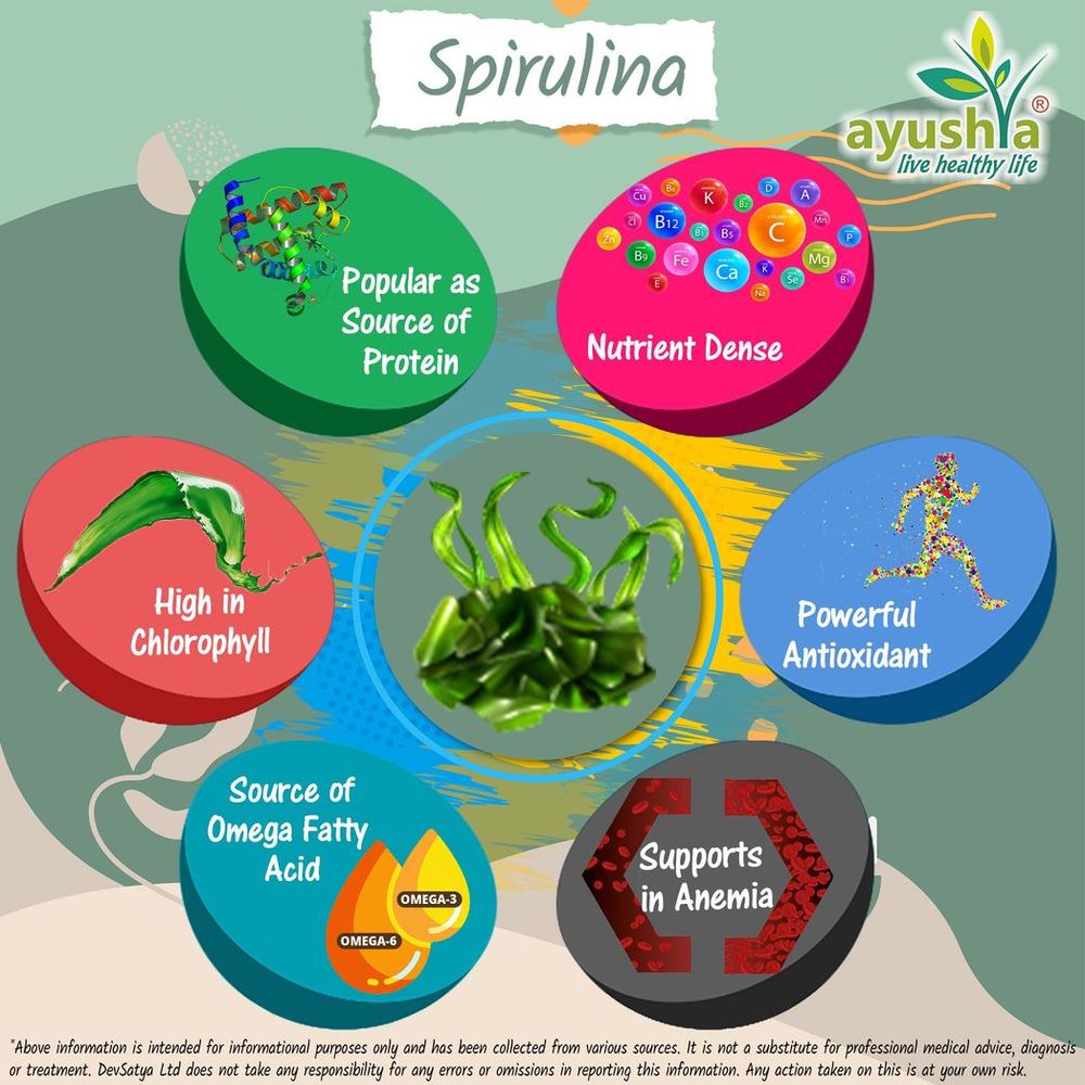 Premium Spirulina Capsules - 60% Protein, High Quality & All-Natural
