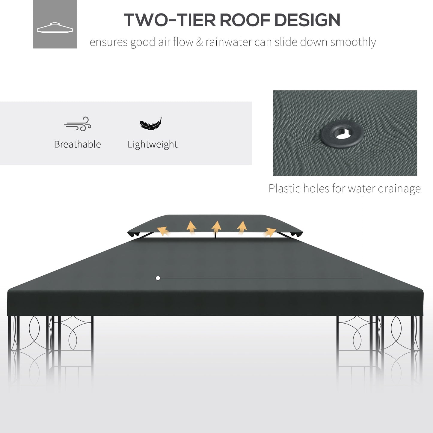 3X4M Gazebo Canopy Replacement Cover
