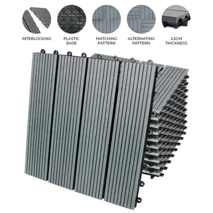 Easy Fit 9 SQM Garden Decking Tiles by WPC