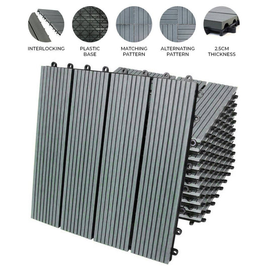 Easy Fit 9 SQM Garden Decking Tiles by WPC