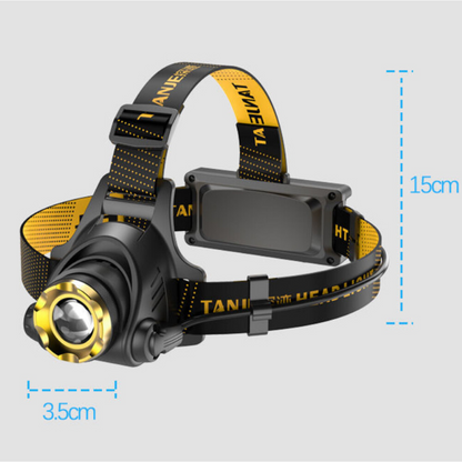 USB Rechargeable LED Headlamp 3 Modes Head Torch Zoomable Headlight+Car Charger+USB Cable Set