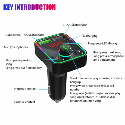 Bluetooth 5.0 Wireless Car FM Transmitter MP3 Player Radio 2 USB Charger Adapter