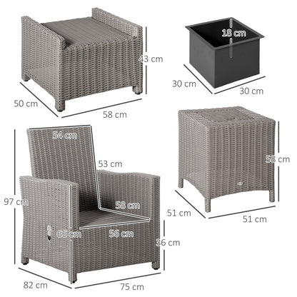 5-Pieces Outdoor PE Rattan Garden Furniture with Cushions