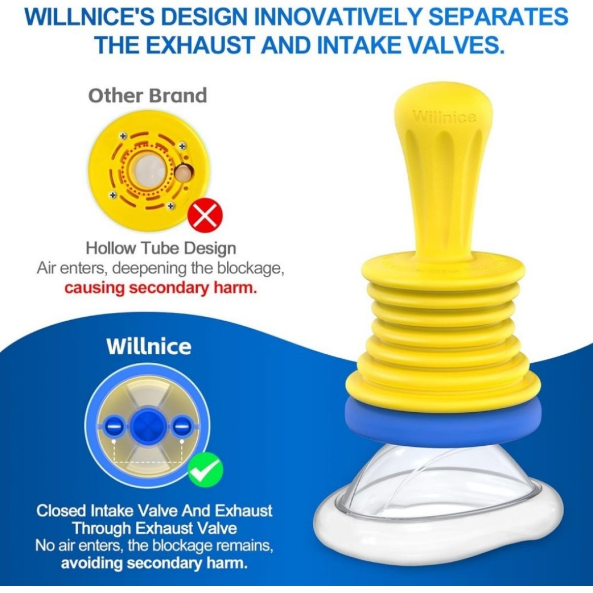 Choking Relief Mask, Home and Travel Assist Kit, Easy to Use & Portable UK