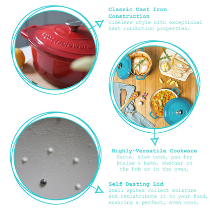 2.8L Dark Grey Round Cast Iron Casserole Dish