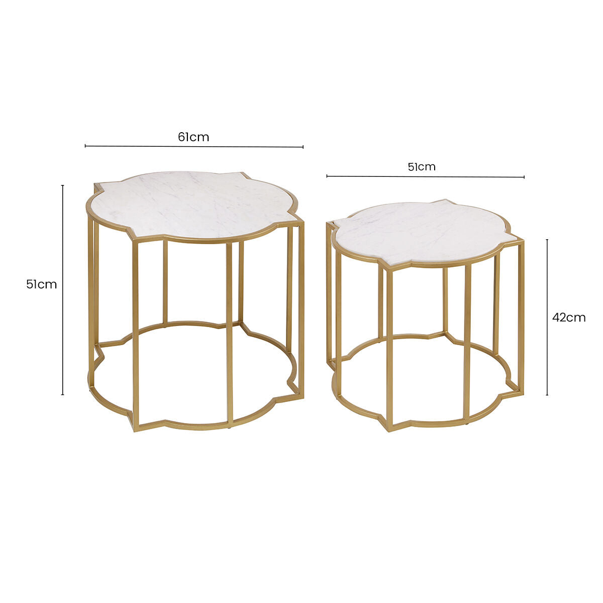 Rabia Set Of 2 Tables With Marble Top