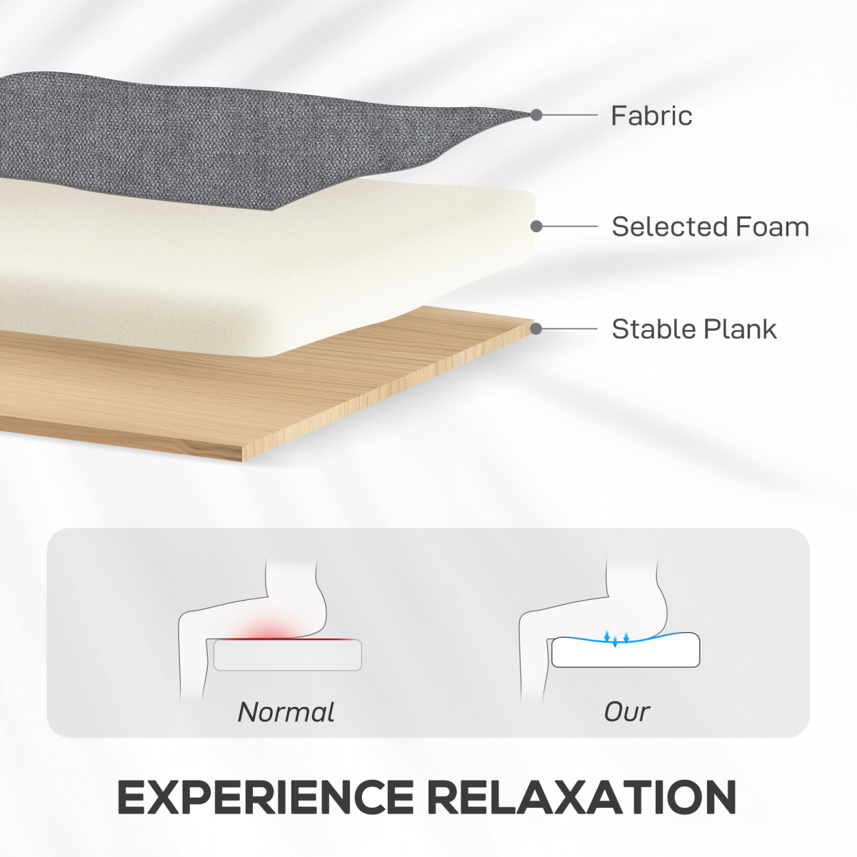 HOMCOM Power Lift Chair, Fabric Recliner Armchair w/ Remote Charcoal Grey