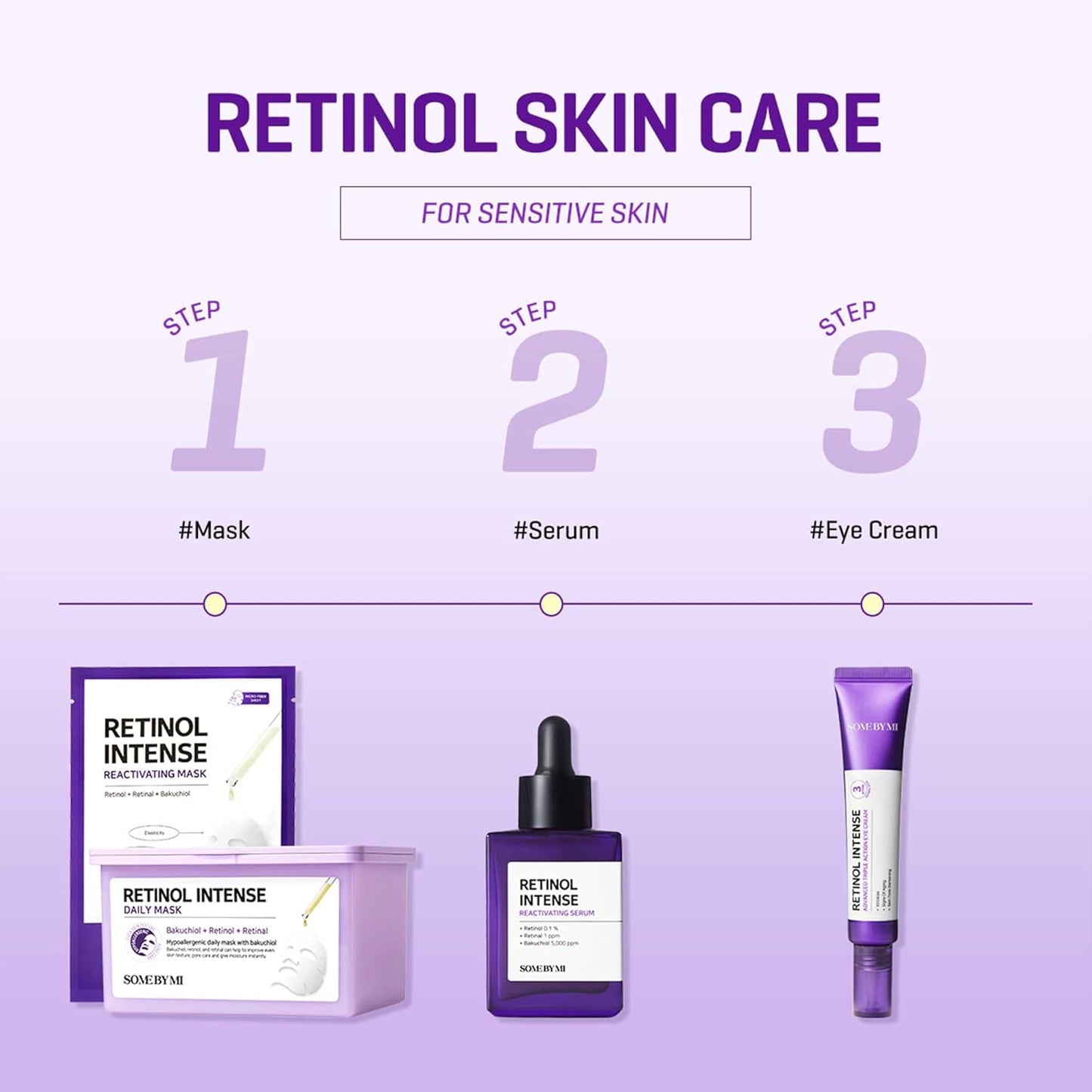 SOME BY MI Retinol Intensive Sheet Mask