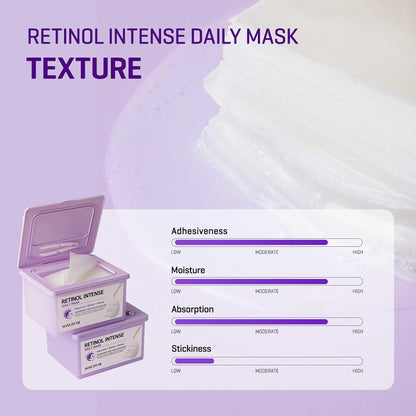SOME BY MI Retinol Intensive Sheet Mask