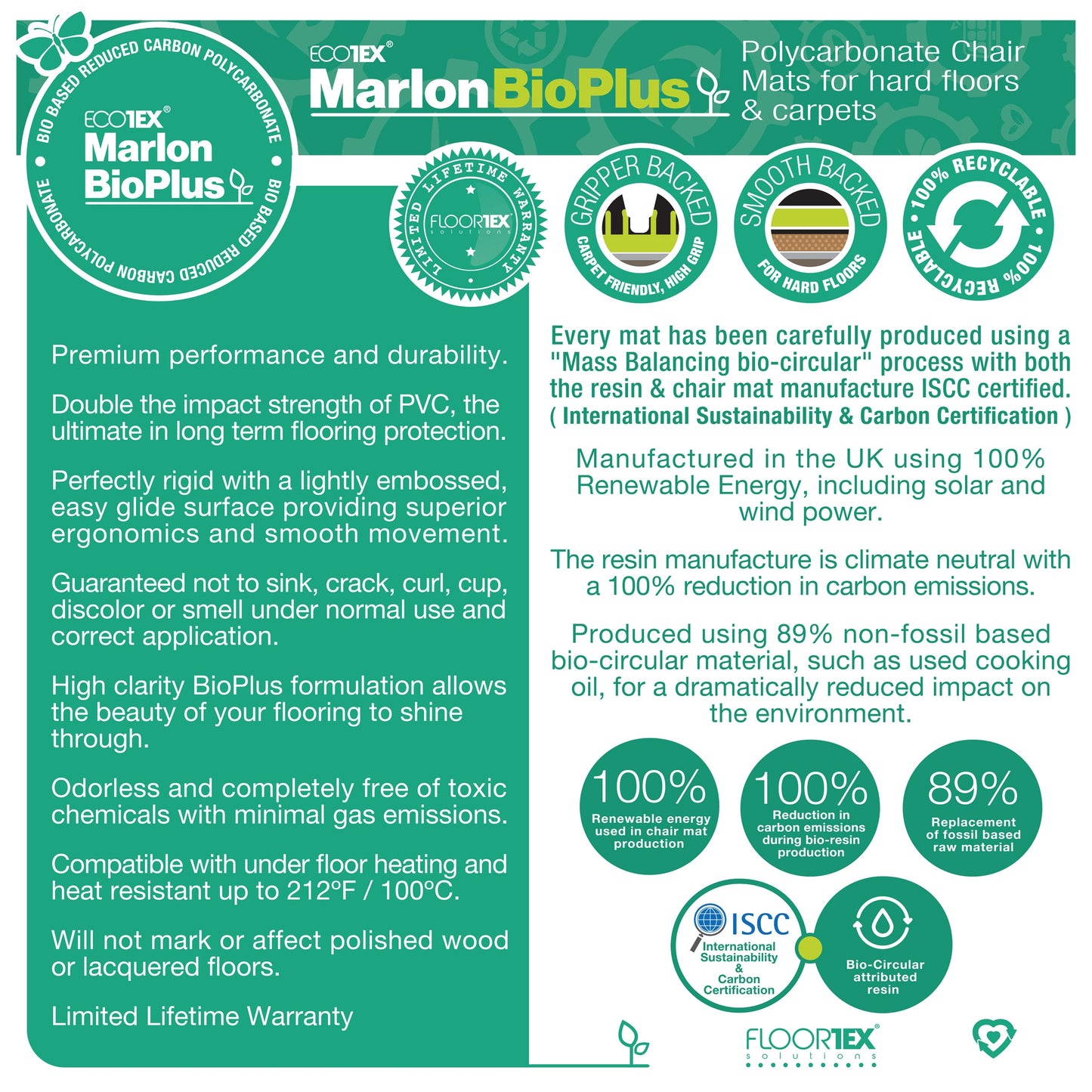 Ecotex® Marlon BioPlus Polycarbonate Chair Mat