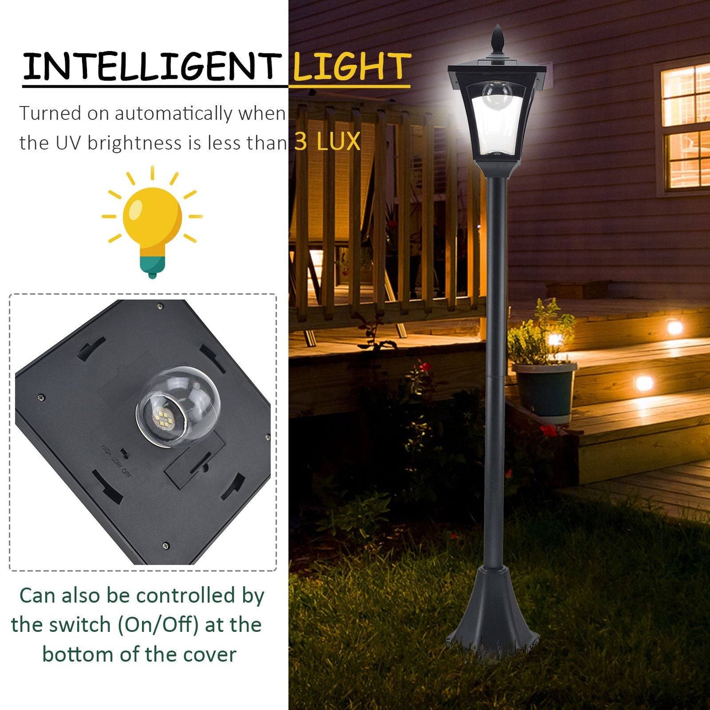 Outdoor Garden Solar Post Lamp Sensor Dimmable LED Lantern Bollard Pathway 1.6M Tall  Black