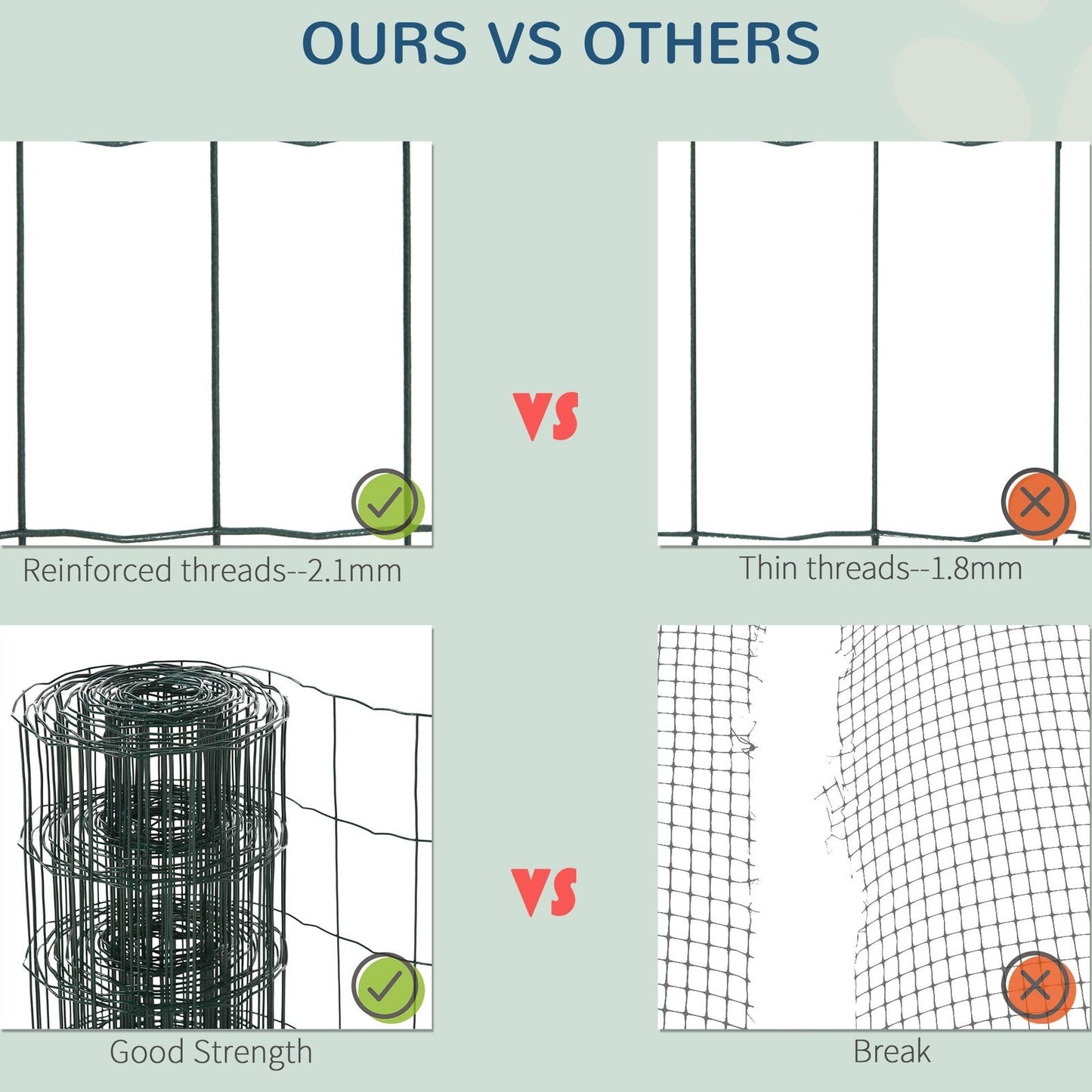 PawHut 0.6M x 10M Chicken Wire Mesh Roll Rabbit Poultry Animal Fence PVC Coated Steel Metal Garden Netting Fencing