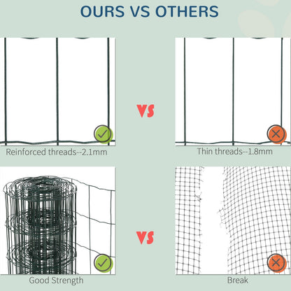 PawHut 0.6M x 10M Chicken Wire Mesh Roll Rabbit Poultry Animal Fence PVC Coated Steel Metal Garden Netting Fencing