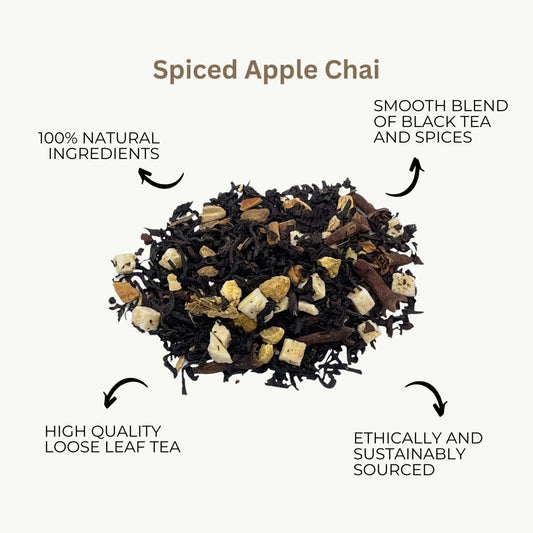 Exotic Loose Leaf Tea Bundle