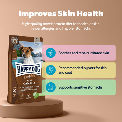 Mini Canada - Sensitive Dog
