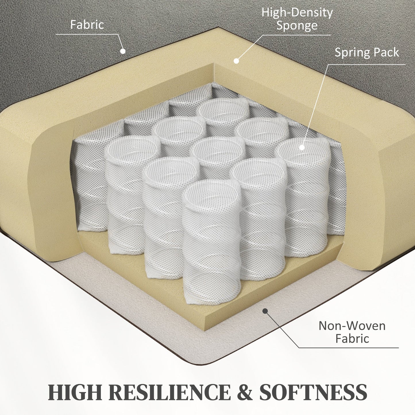 HOMCOM Recliner Armchair with Spring Cushion Adjustable Leg Rest Light Grey