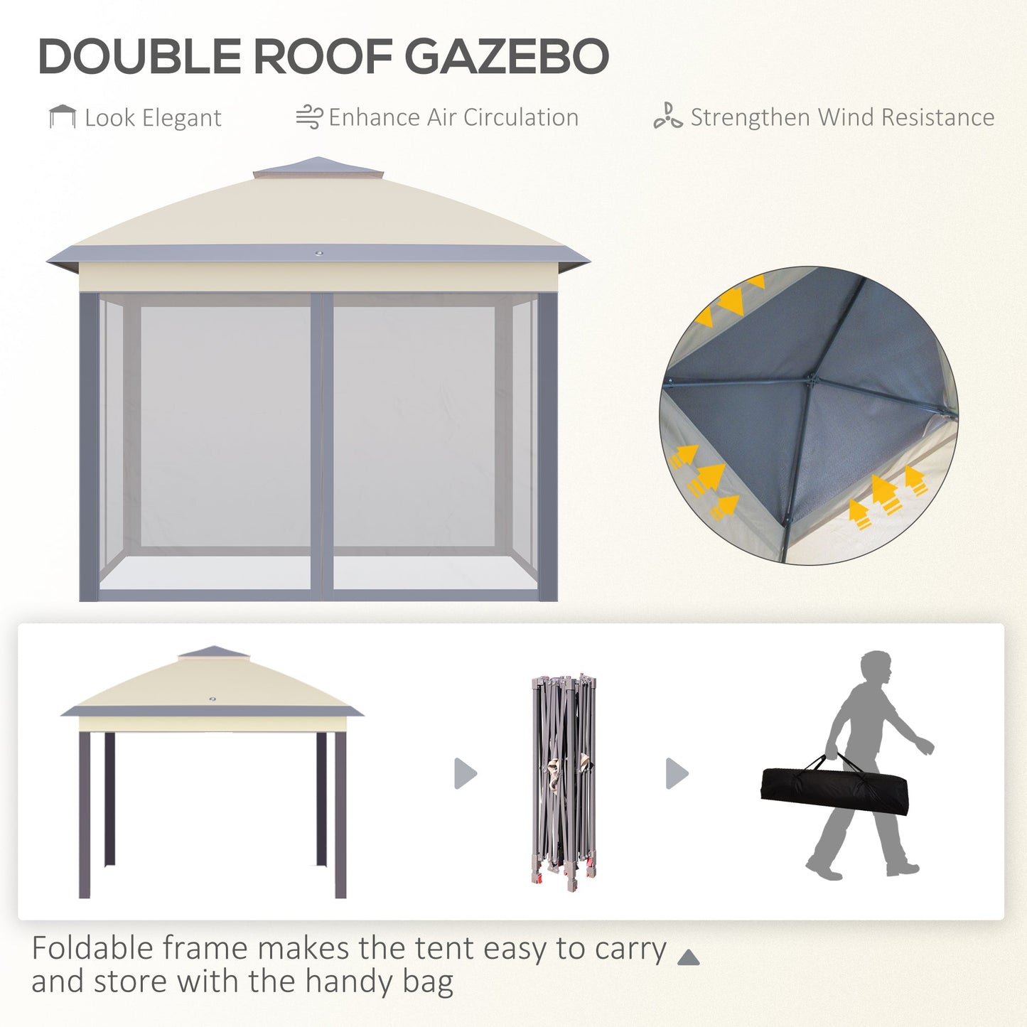 330cm x 330cm Pop Up Canopy