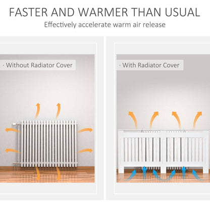 Medium-density fibreboard Radiator Cover 172L x 19W x 81H cm -White