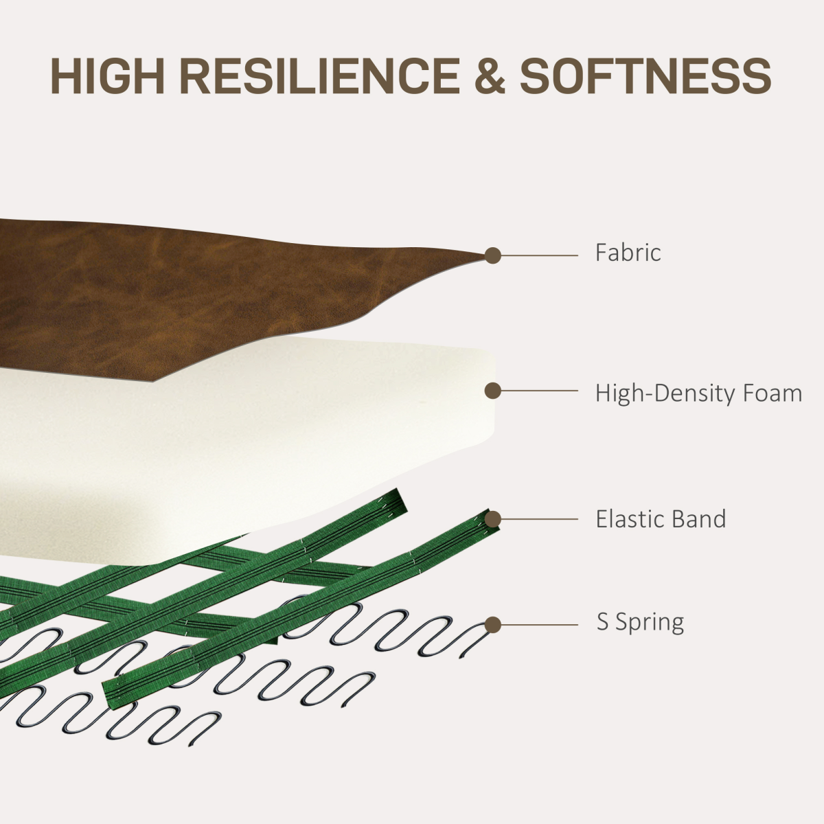 HOMCOM Upholstered Modern Accent Chair,  Armchair with Wood Legs, Brown