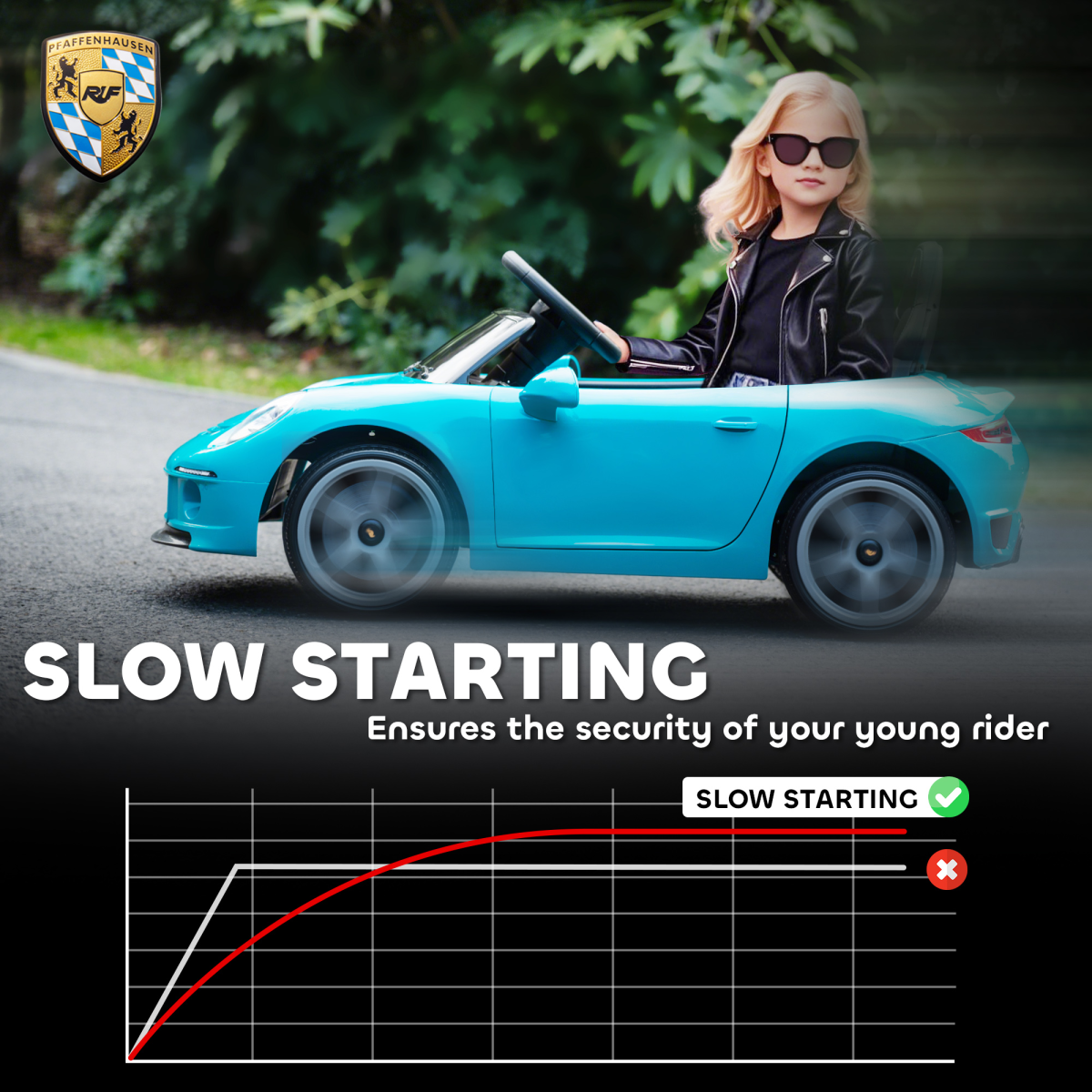 AIYAPLAY Electric Car for Kids 12V Licensed RUF GT for 3-5 Years