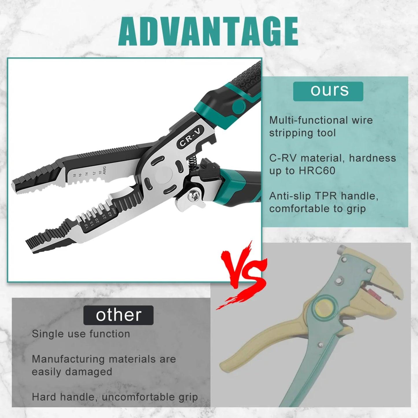 1/5/10pcs 10IN1 Wire Stripper HCS Multifunctional Pliers Wire Crimper Cutting Crimping Deburring Tool for Electrician Household
