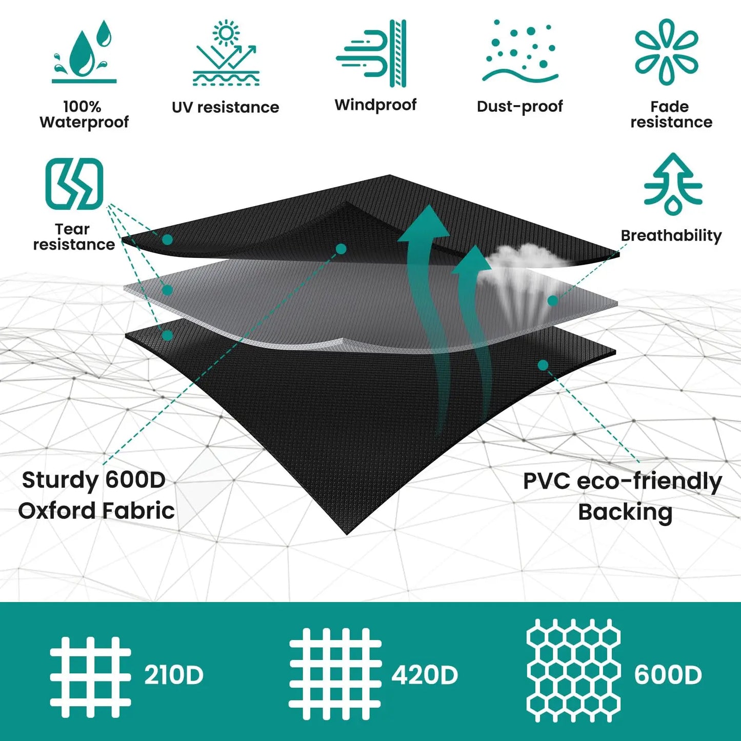 Garden Furniture Cover 600D Oxford Heavy Duty Anti-UV, Tear-Resistant Waterproof Outdoor Sofa Cover for Lawn Table Chair