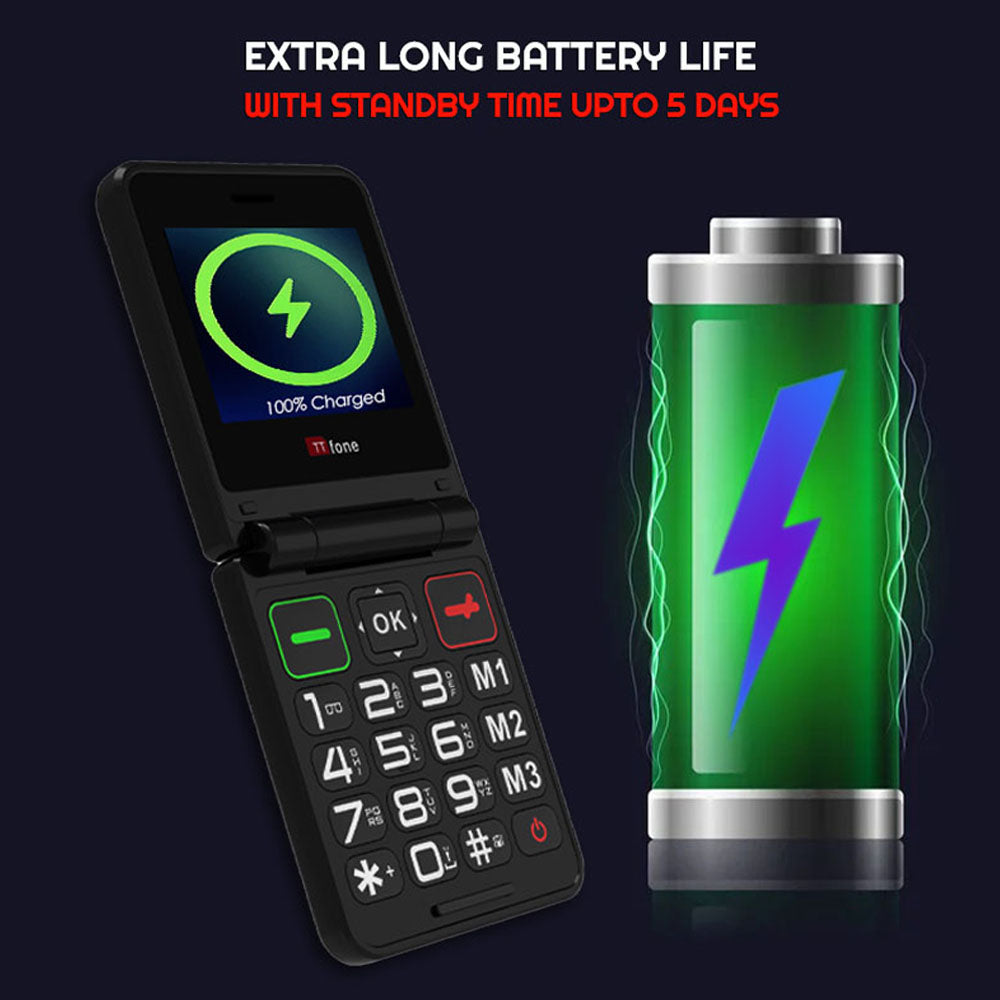 TTfone TT660 Flip Big Button Mobile with Vodafone SIM, USB C Mains Charger