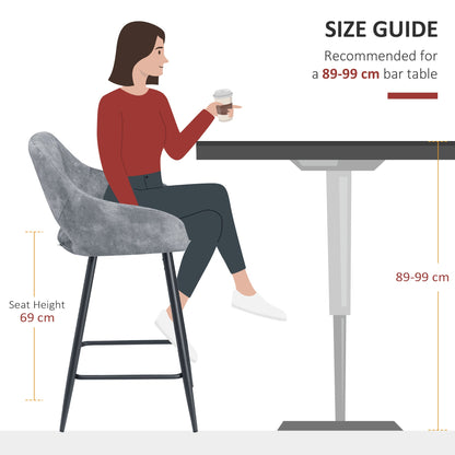 Bar Stools Set of 2