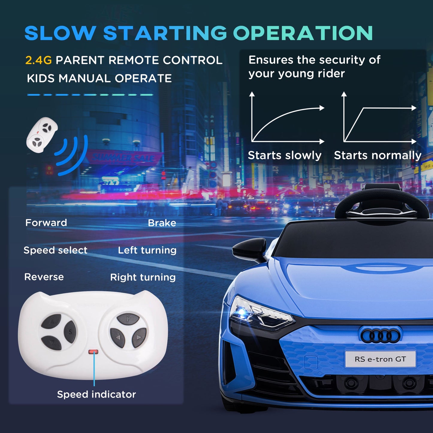 Homcom Audi Licensed 12V Kids Electric Ride-On With Remote Control Suspension System Lights Music Motor - Blue