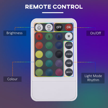 RGB Floor Lamps