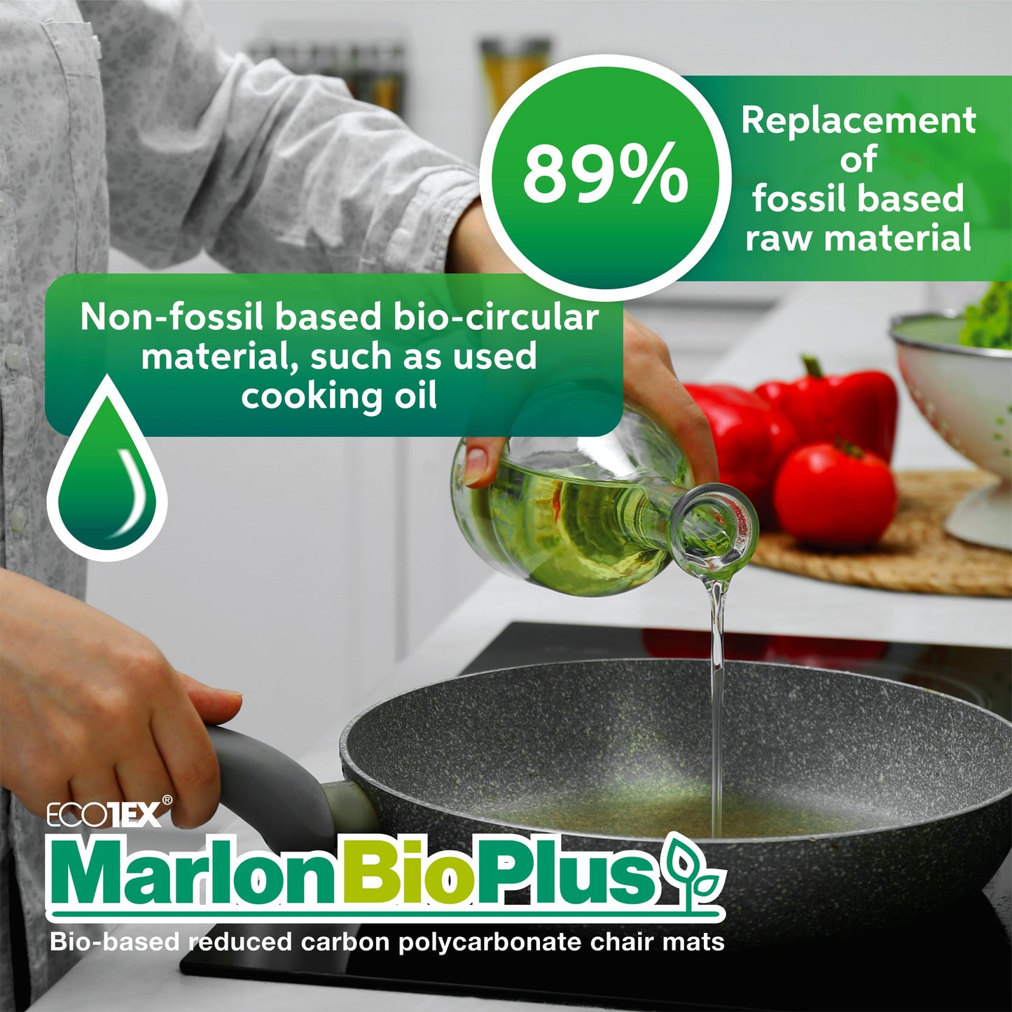 Ecotex® Marlon BioPlus Polycarbonate Chair Mat