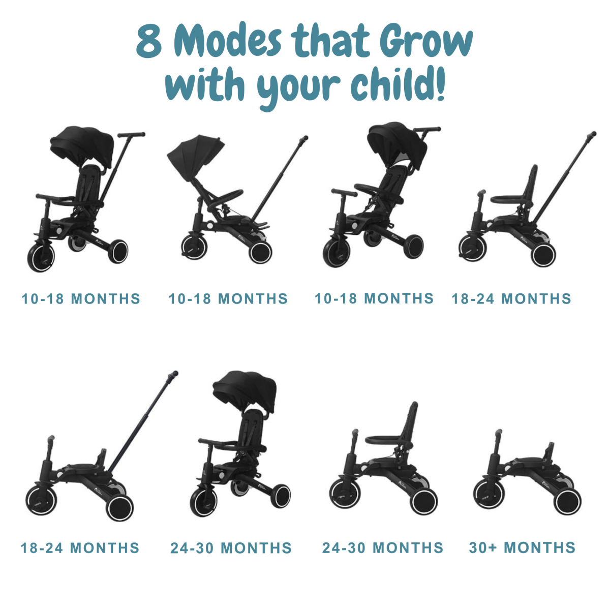 Foryourlittleone Xplor Plus 6 in 1 Foldable Trike - Green (10m-5y)