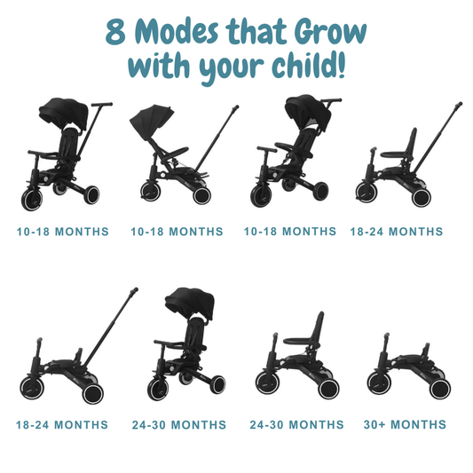 Foryourlittleone Xplor Plus 6 in 1 Foldable Trike - Green (10m-5y)